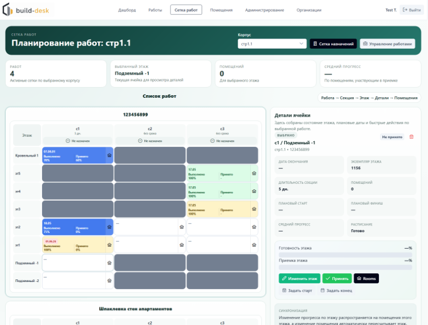 BuildDesk team coordination view